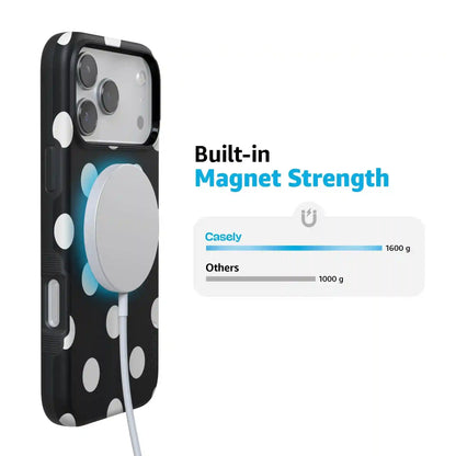 Polka Dots | High Contrast Design Case