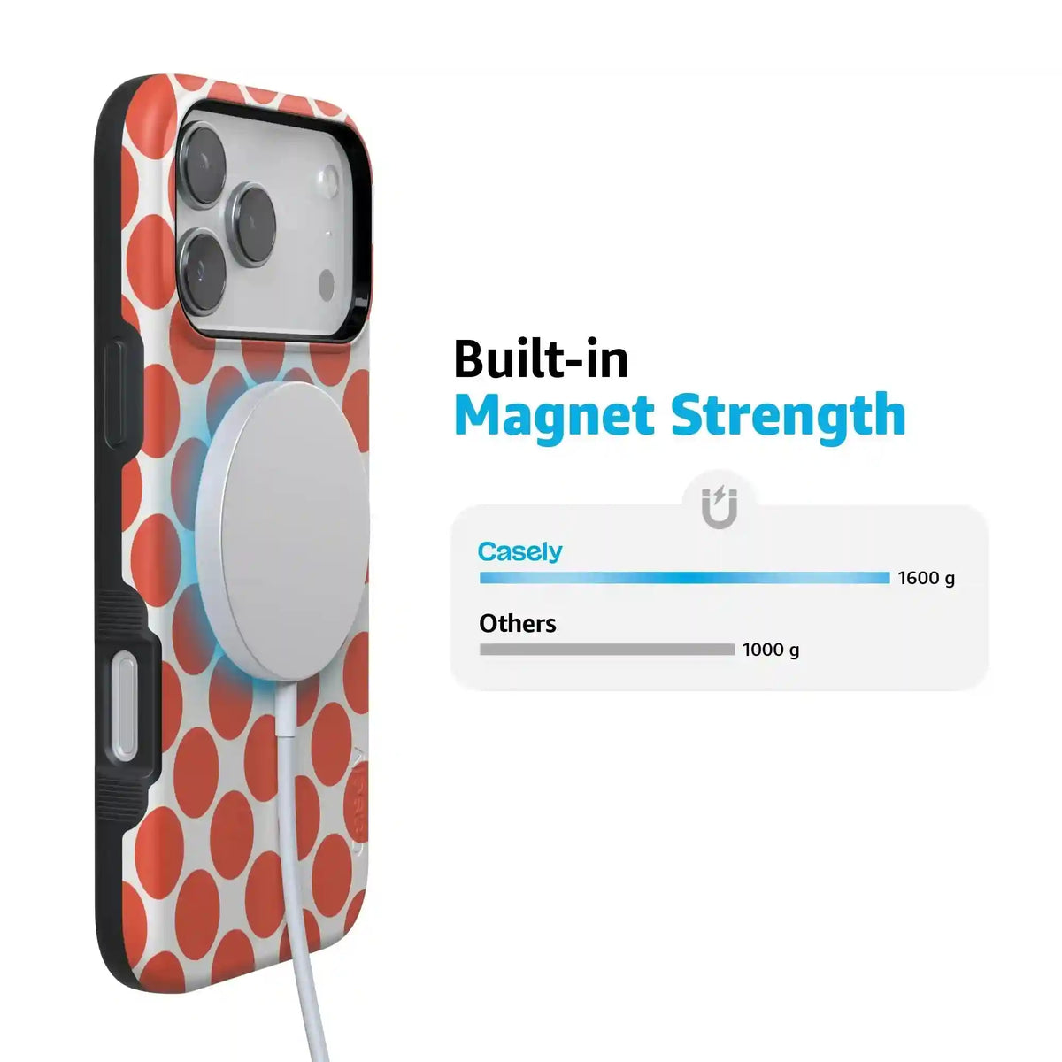 Red Dots | High Contrast Design Case