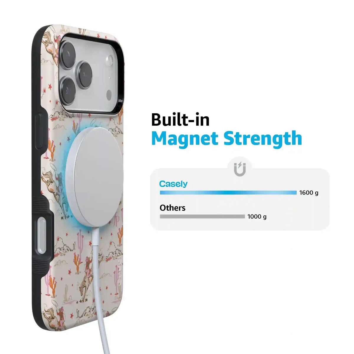 Cowgirl Canyon | FashionPass x Casely Case