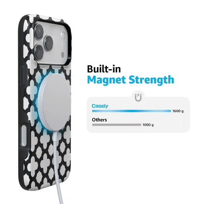 Lattice Tile | High Contrast Design Case