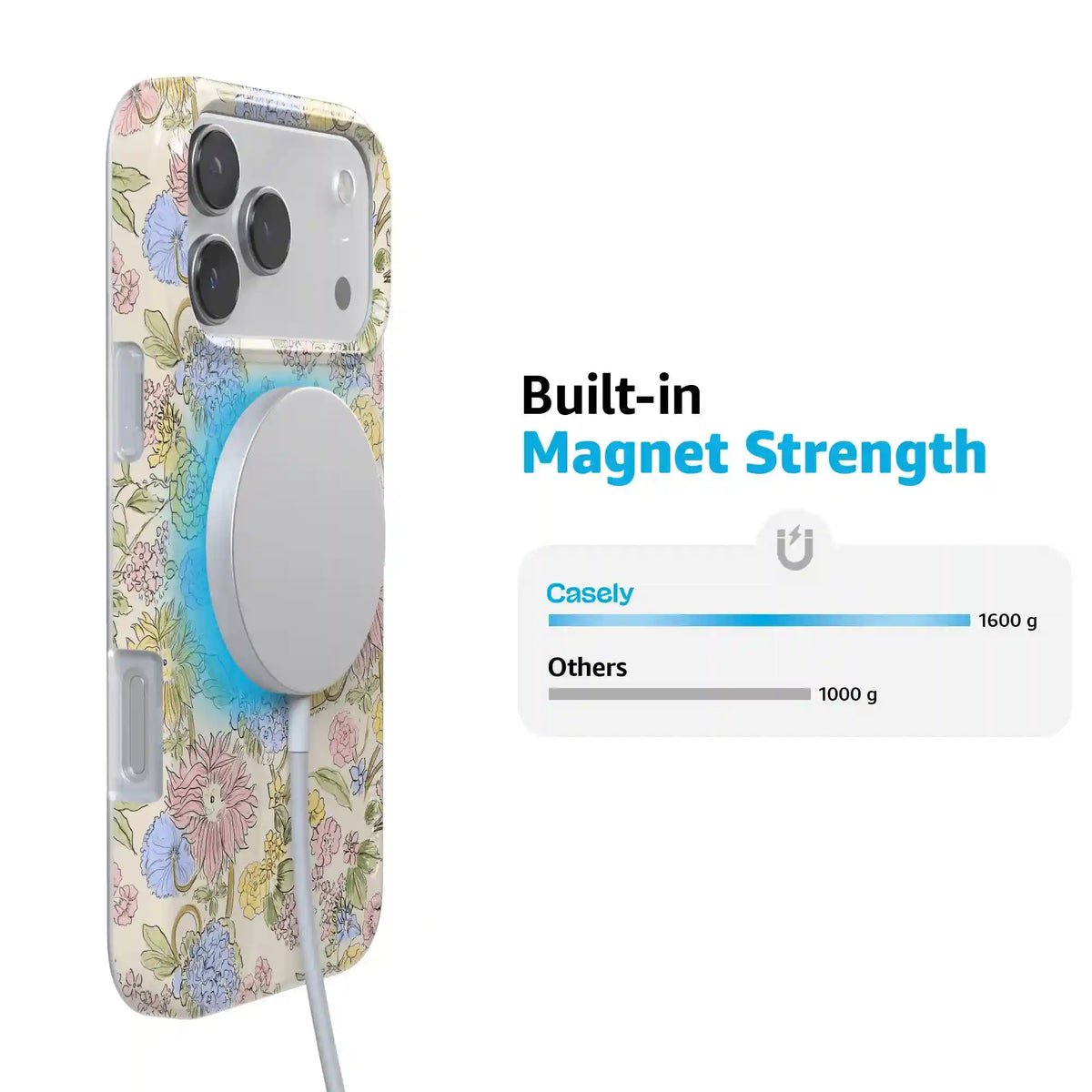 Prairie Blooms | Pastel Floral Case