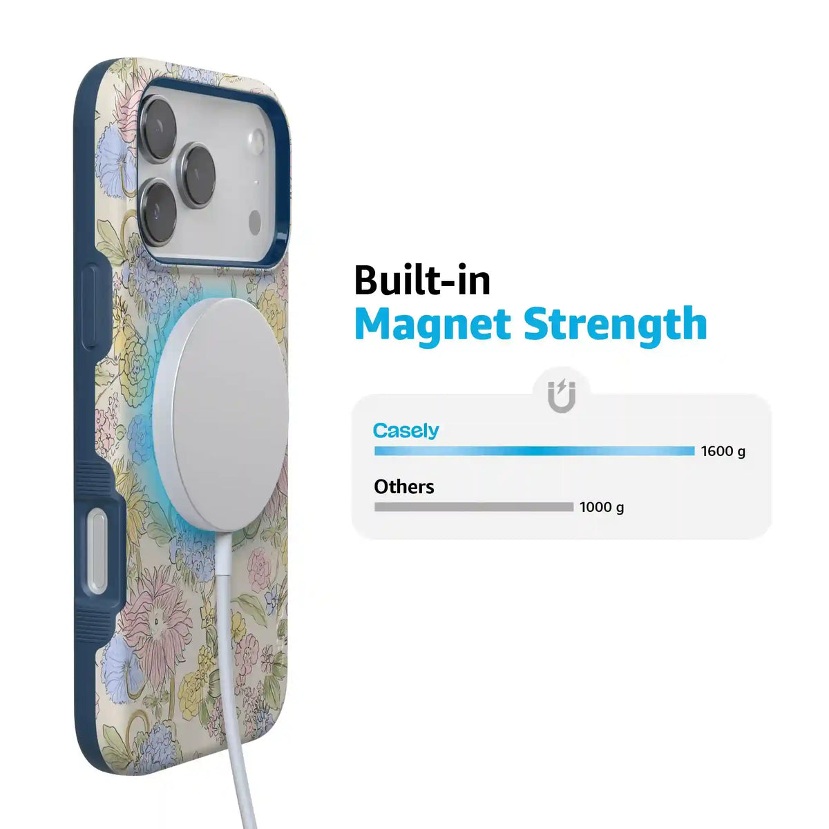 Prairie Blooms | Pastel Floral Case